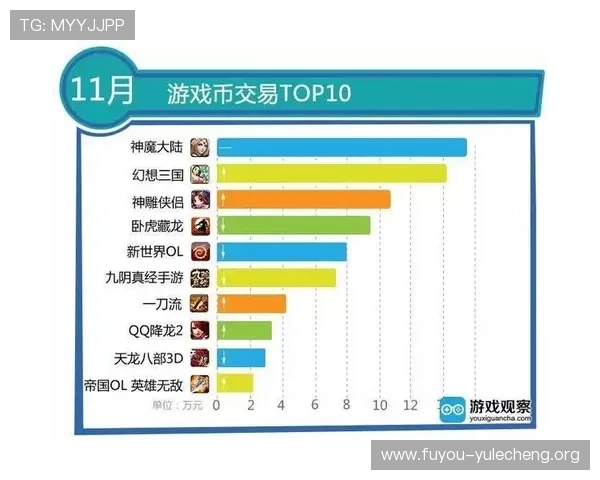 币游官网网站官方平台提供最新游戏资讯与安全保障全面解析